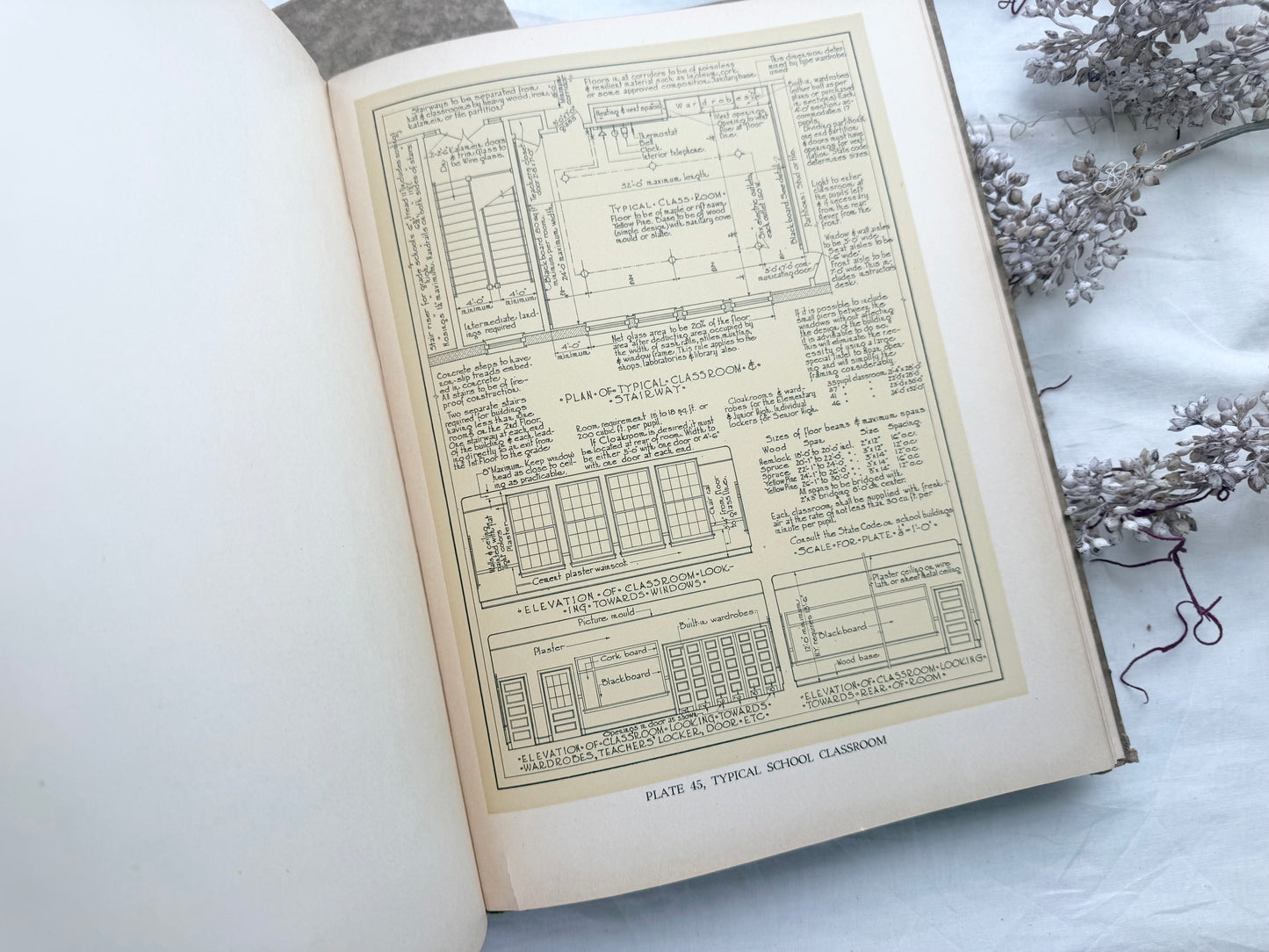 Vintage Building and Construction Book (Two Available)