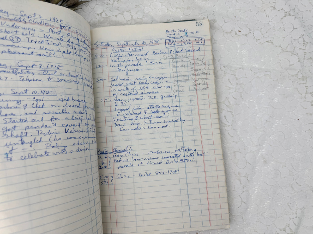 Vintage Journal
