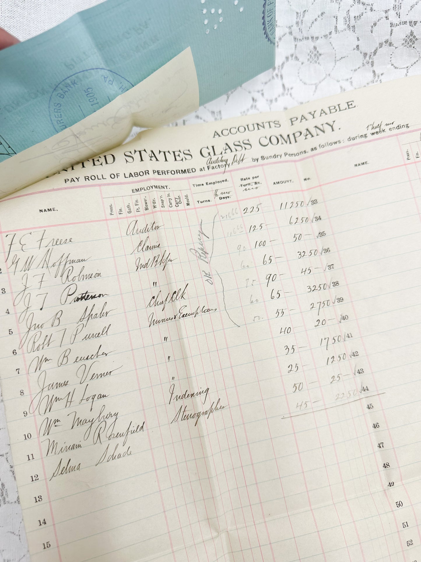 Glass Company Ephemera
